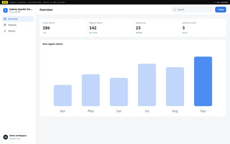 Cleaning CRM demo