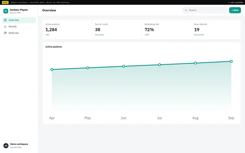 Patient CRM demo