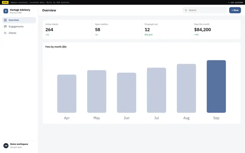 Practice CRM demo