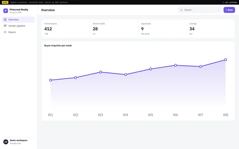 Property CRM demo